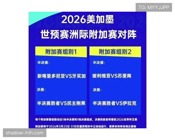 2026世界杯分档规则依据什么决定 2026世界杯分档规则依据什么决定