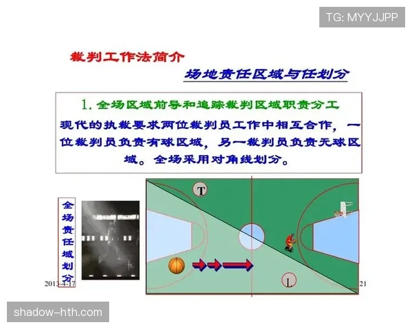 什么是无球犯规?看完这篇新手必知的篮球规则详解 什么是无球犯规?看完这篇新手必知的篮球规则详解