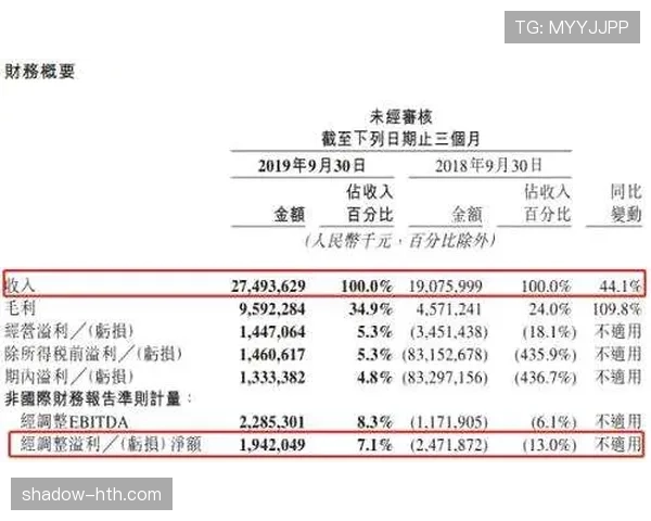 姆巴佩随手点的外卖账单能付我两个月房租,心态炸了