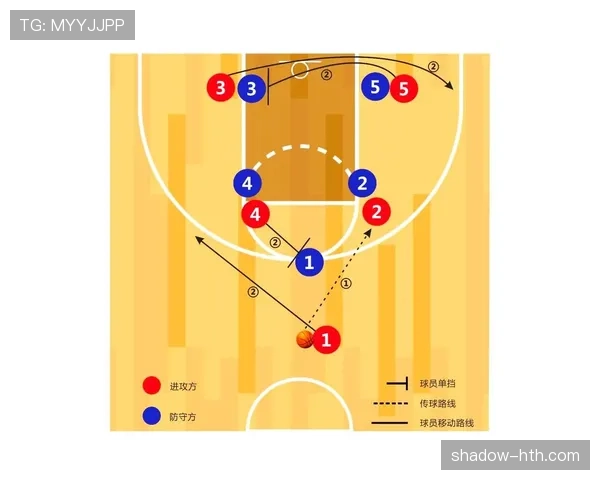 深度解析篮球防守站位规则与合法防守位置 深度解析篮球防守站位规则与合法防守位置