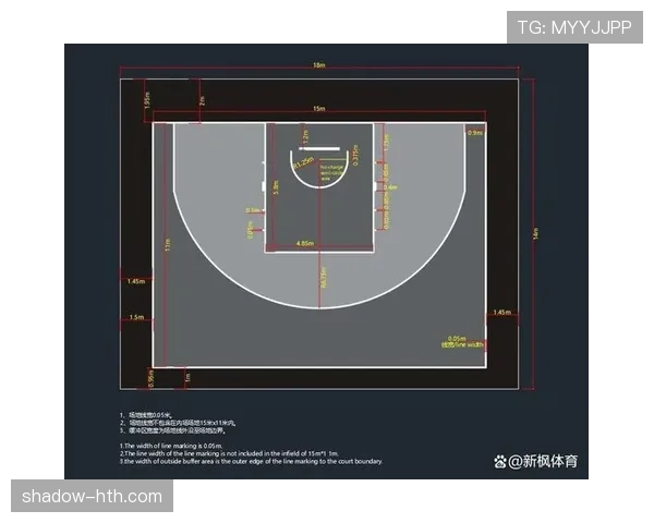 解读篮球比分计算规则,新手入门需要了解的几个要点 解读篮球比分计算规则,新手入门需要了解的几个要点