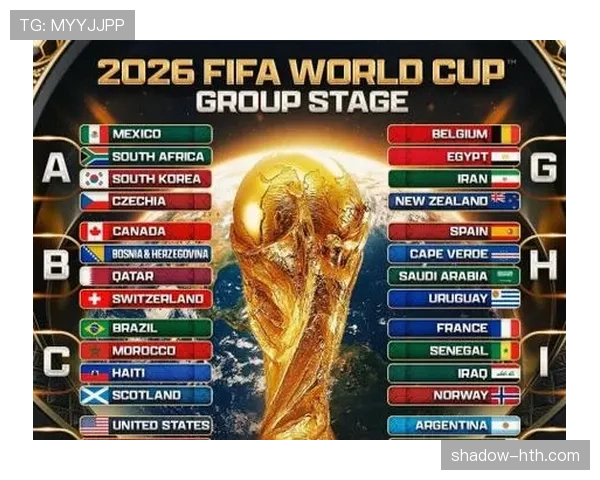 2026世界杯完整32强规则详解 2026世界杯完整32强规则详解
