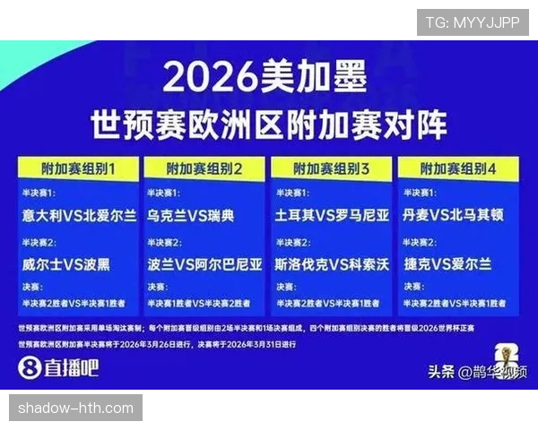 2026世界杯最新晋级筛选详解 2026世界杯最新晋级筛选详解